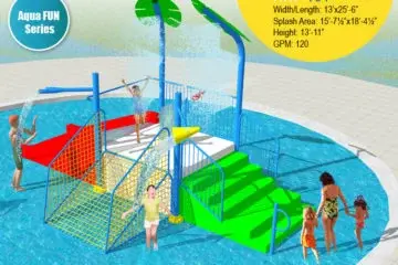 Interactive Water Playset Specifications