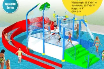 Interactive Water Playset Specifications