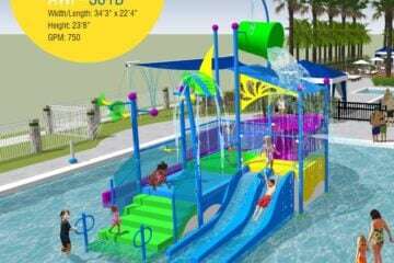 Interactive Water Playset Specifications