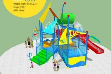 Interactive Water Playset Specifications