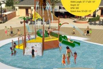 Interactive Water Playset Specifications