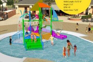 Interactive Water Playset Specifications