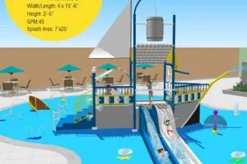 Interactive Water Playset Specifications