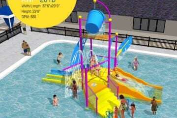 Interactive Water Playset Specifications