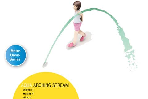 Aqua Arching Stream