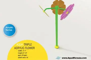 Aqua Triple Acrylic Flower